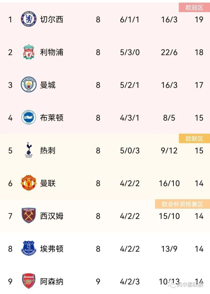 欧美综合色另类图片区