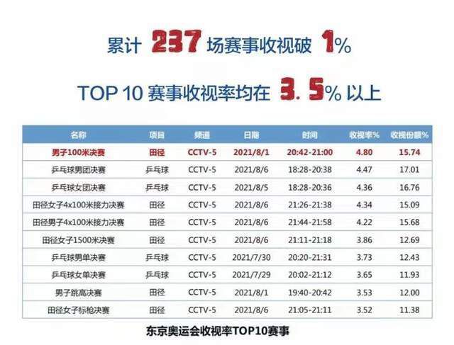 热久久这里只有